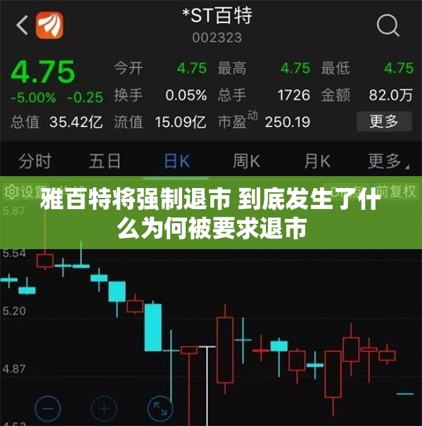 雅百特将强制退市 到底发生了什么为何被要求退市 雅百特将强制退市 到底发生了什么为何被要求退市