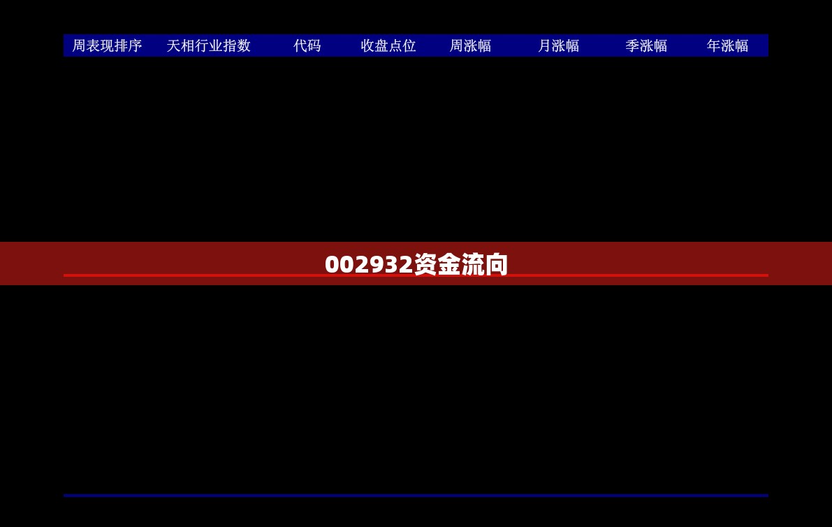 姓罗的名人