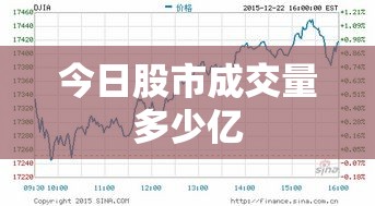 锋范两厢版什么时候上市