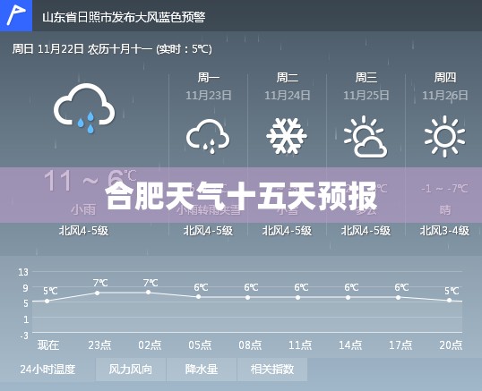 报价单怎么制作-