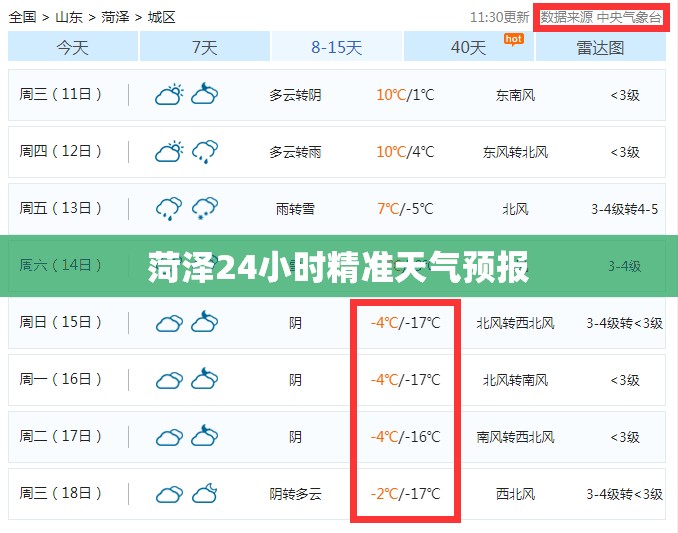 特斯拉市值排名第一