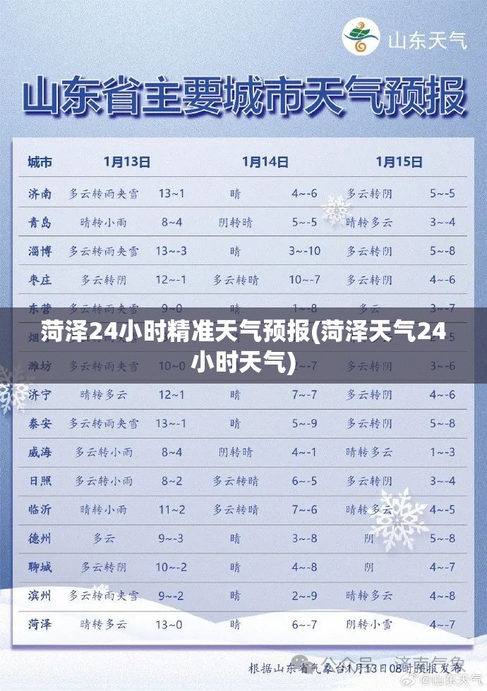 菏泽24小时精准天气预报(菏泽天气24小时天气) 菏泽24小时精准天气预报(菏泽天气24小时天气)