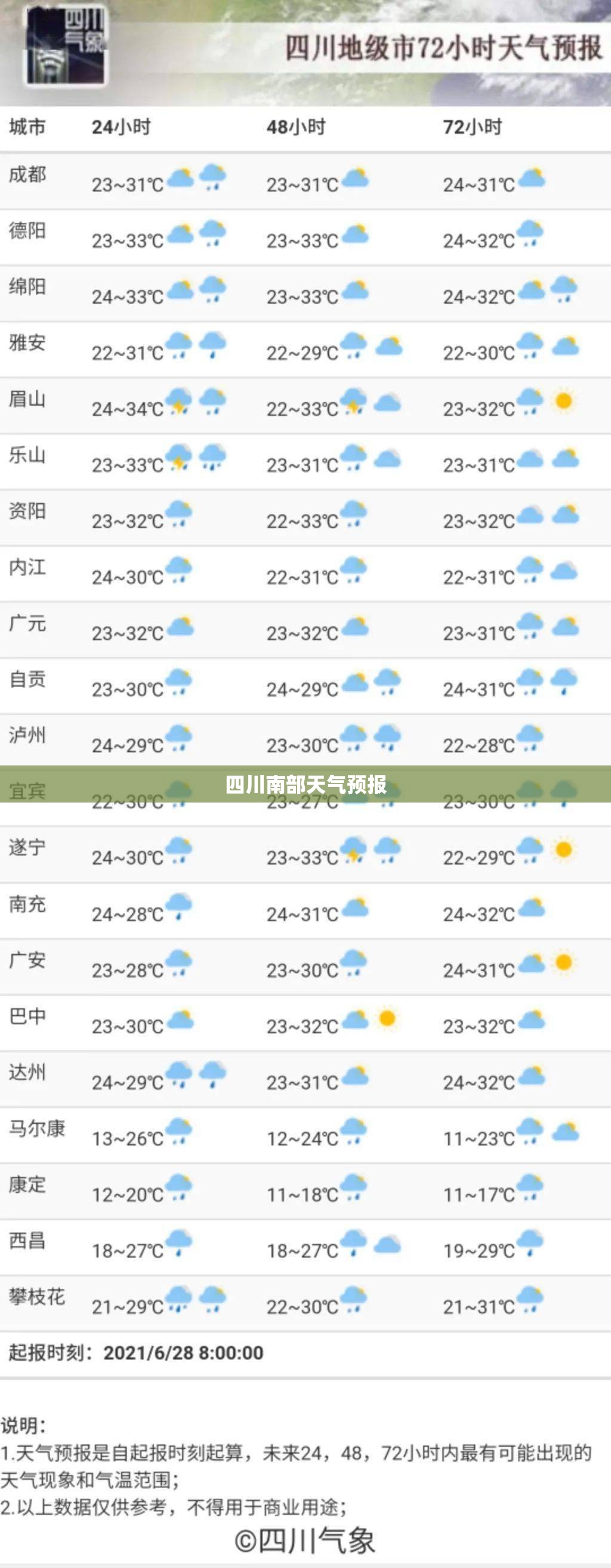 特斯拉市值排名第一
