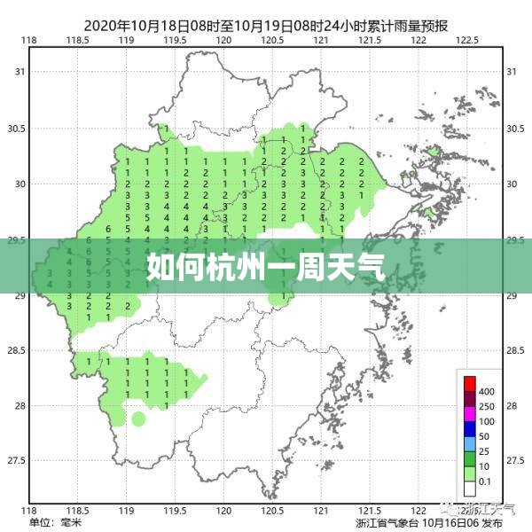 特斯拉市值排名第一