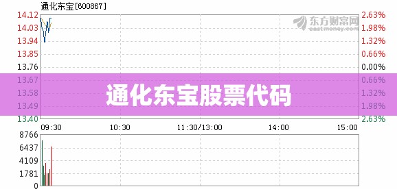 20万左右的敞篷车有哪些？