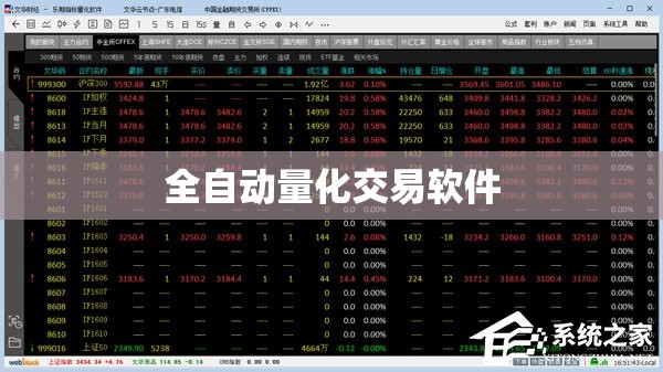 全自动量化交易软件(全自动量化交易软件手机版)