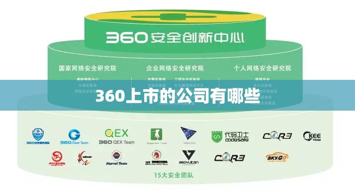 飓风集团是什么公司