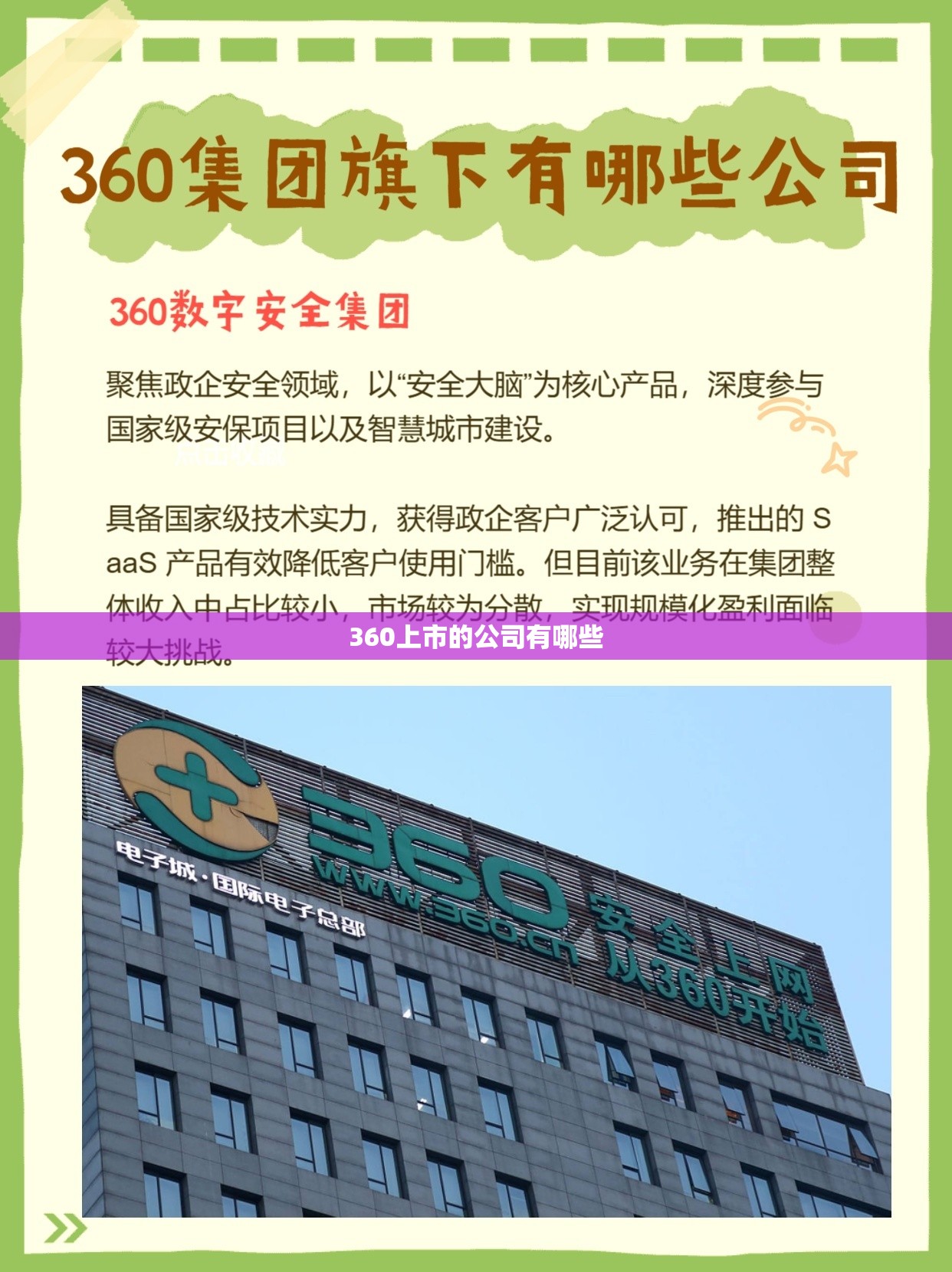 360上市的公司有哪些