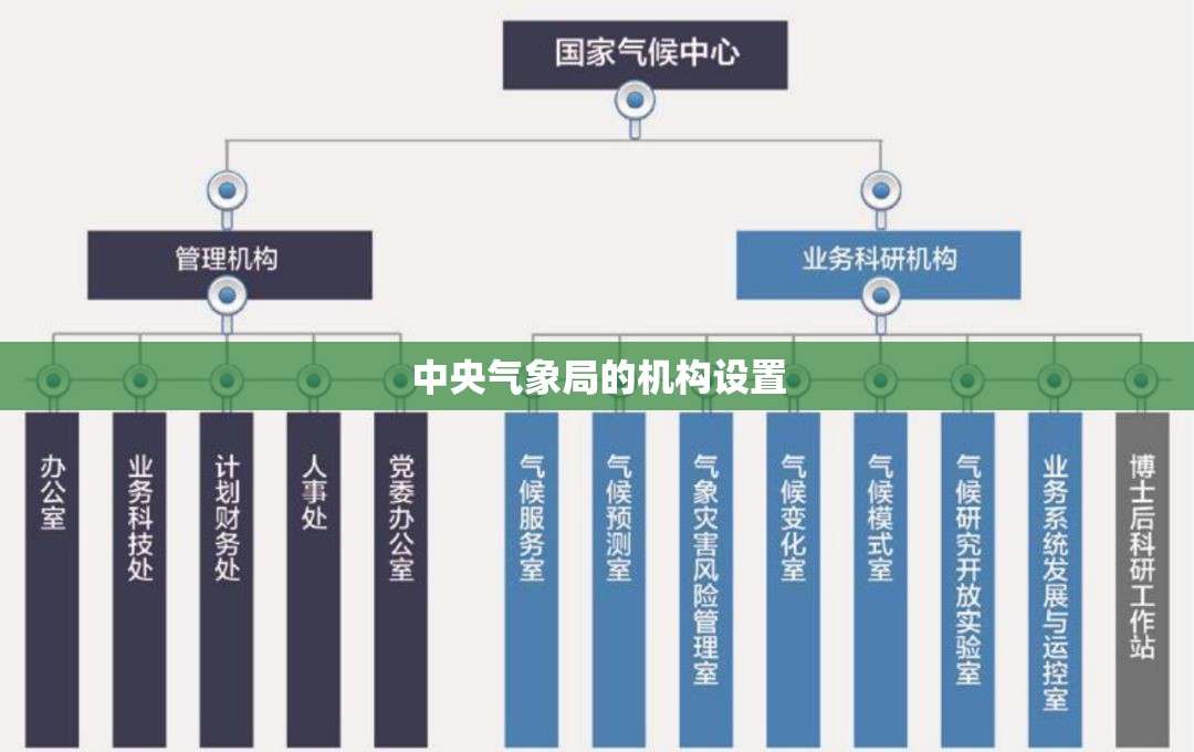 摩托车车型(哈雷摩托车车型)
