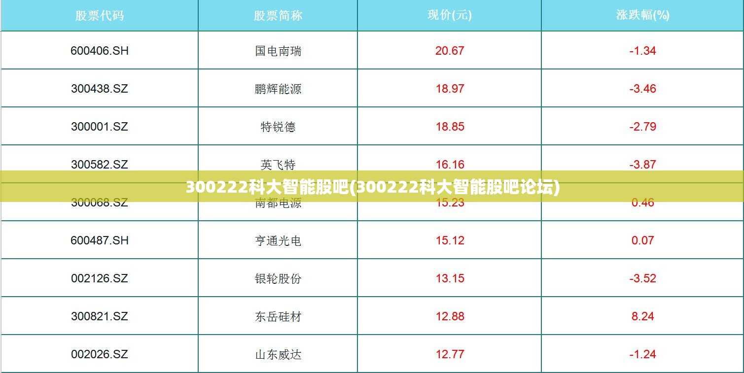 在县城里面开什么店好-