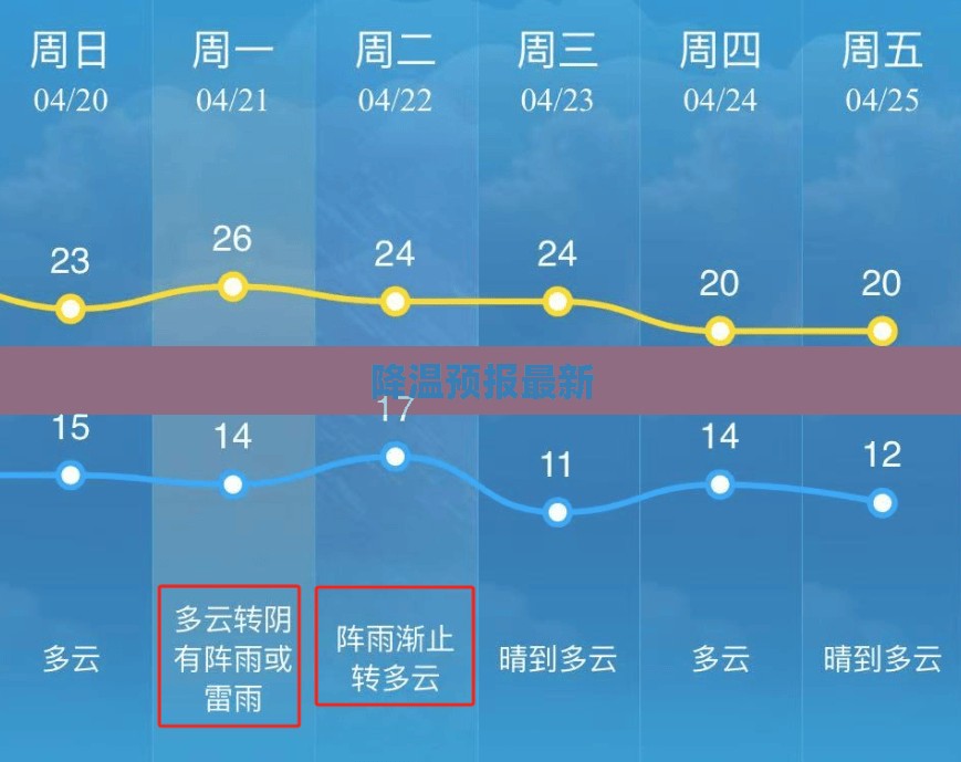 【路虎4s店维修电话,路虎4s店维修电话号码】
