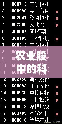 农业股中的科技股？