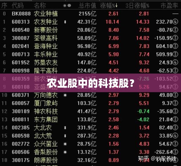 农业股中的科技股？