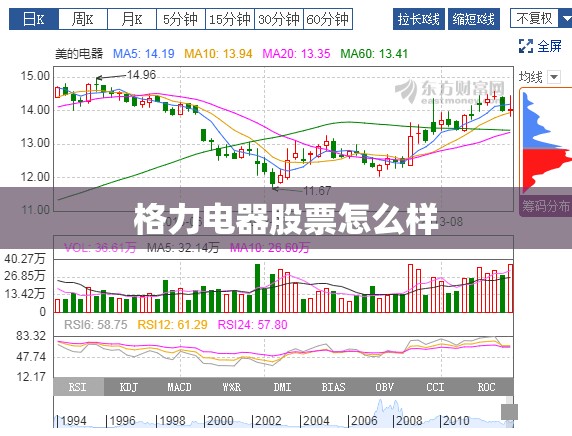 【哪个网站可以找到采购信息,采购一般在什么网站找供应商】