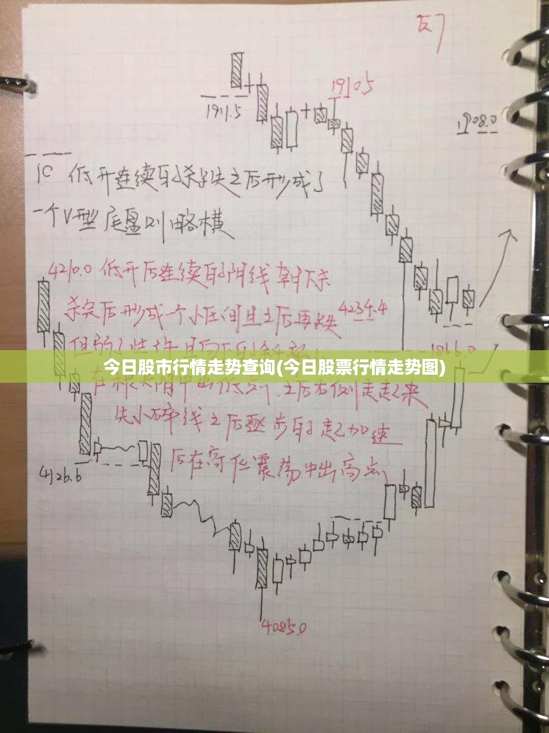 “负利率”到底意味着什么？