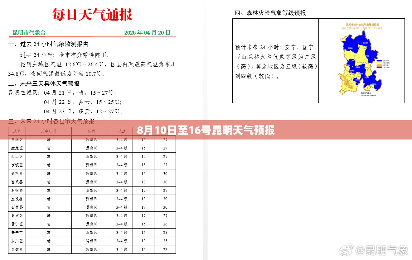 昆明到普洱怎么坐火车