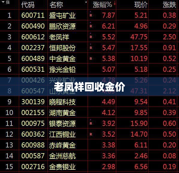 小时代4最终结局是否有真实故事原型
