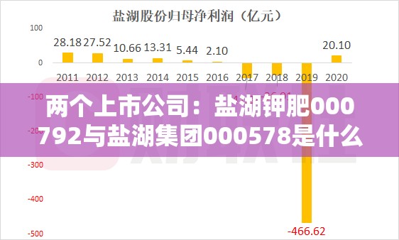 安徽最穷的三个市是哪里？