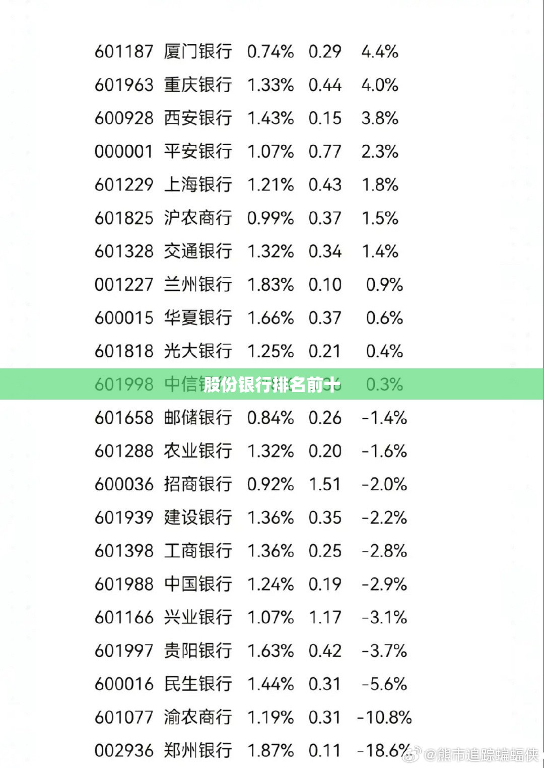南天股份/南天信息业绩
