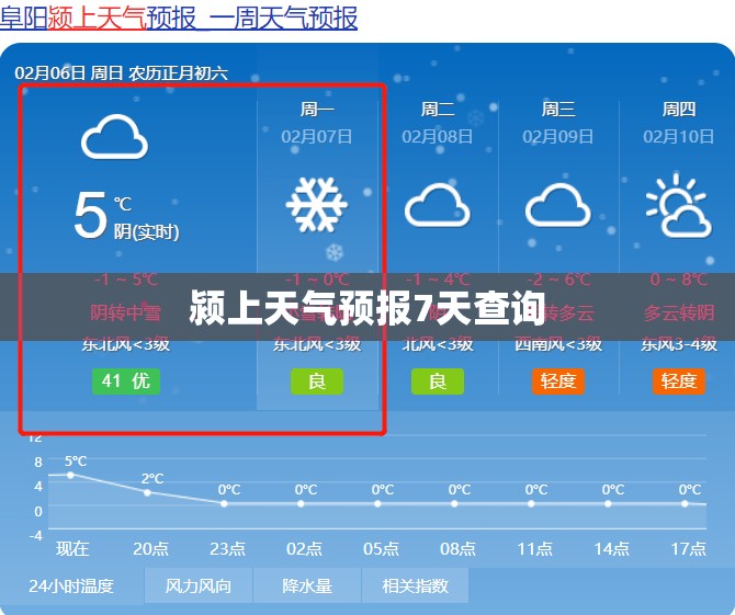 【股市行情大盘走势图今天东方财富,股市行情大盘走势图今天东方财富网指数】
