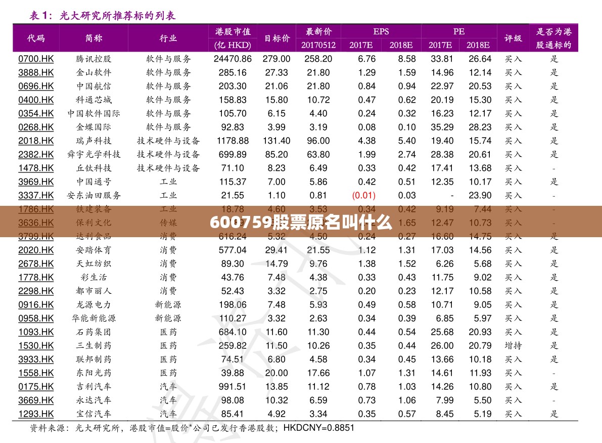 奥迪a8还有w12吗