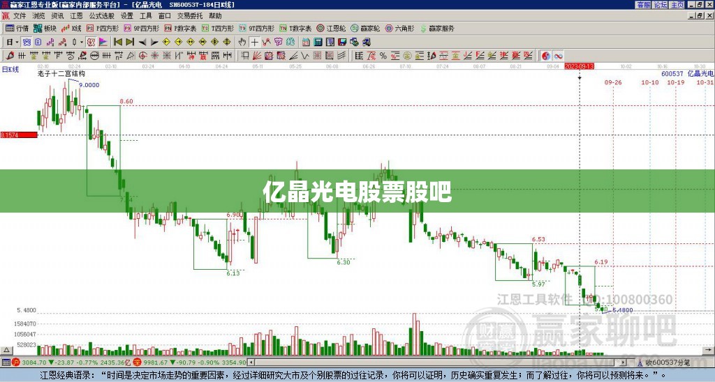 亿晶光电股票股吧/亿晶光电股票股吧这个月会退市吗? 亿晶光电股票股吧/亿晶光电股票股吧这个月会退市吗?