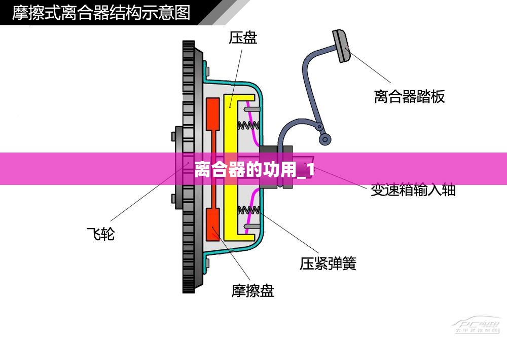 北京汽车和北汽制造什么关系(北京汽车和北汽是什么关系)