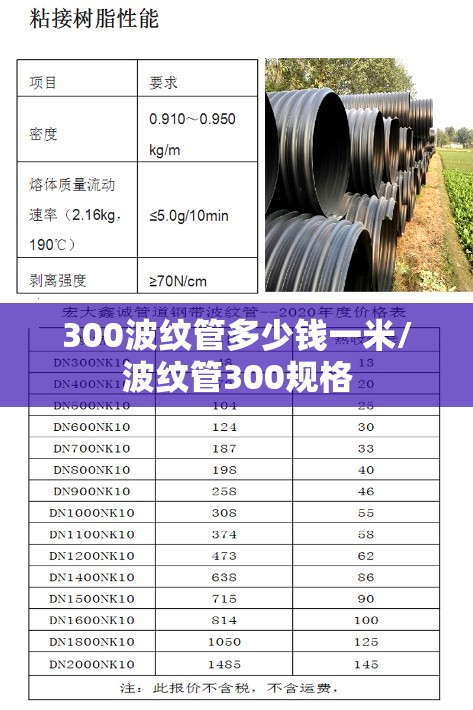 300波纹管多少钱一米/波纹管300规格 300波纹管多少钱一米/波纹管300规格