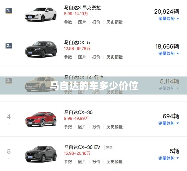 马自达的车多少价位 马自达的车多少价位
