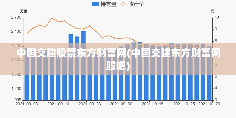 上海能源股票/600508上海能源股票