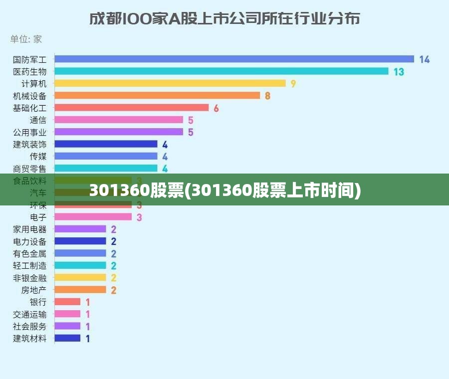 邹城24小时天气预报(邹城即时天气预报)