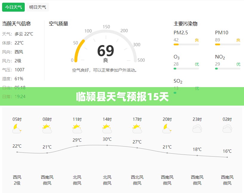 【临颍县天气预报15天,临颍县天气预报15天预报最新消息查询】 【临颍县天气预报15天,临颍县天气预报15天预报最新消息查询】