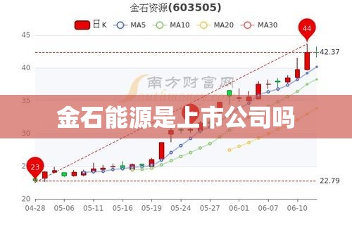艾瑞泽m7质量怎么样(艾瑞泽m7后期毛病多吗)