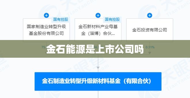 金石能源是上市公司吗