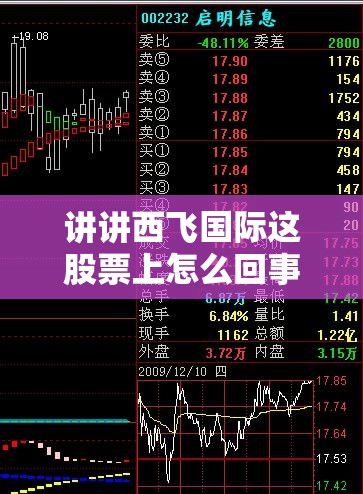 讲讲西飞国际这股票上怎么回事？