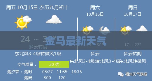 【金马最新天气,金马天气预报15天】