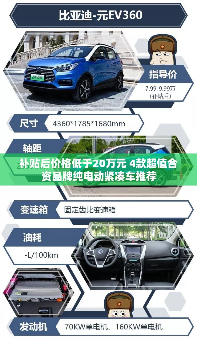 活动扳手规格型号尺寸有哪些？