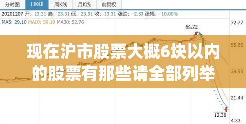为什么有人愿意花20万买红旗HS5？