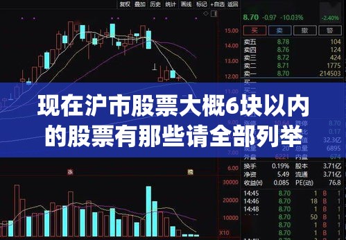 现在沪市股票大概6块以内的股票有那些请全部列举出来！！_2