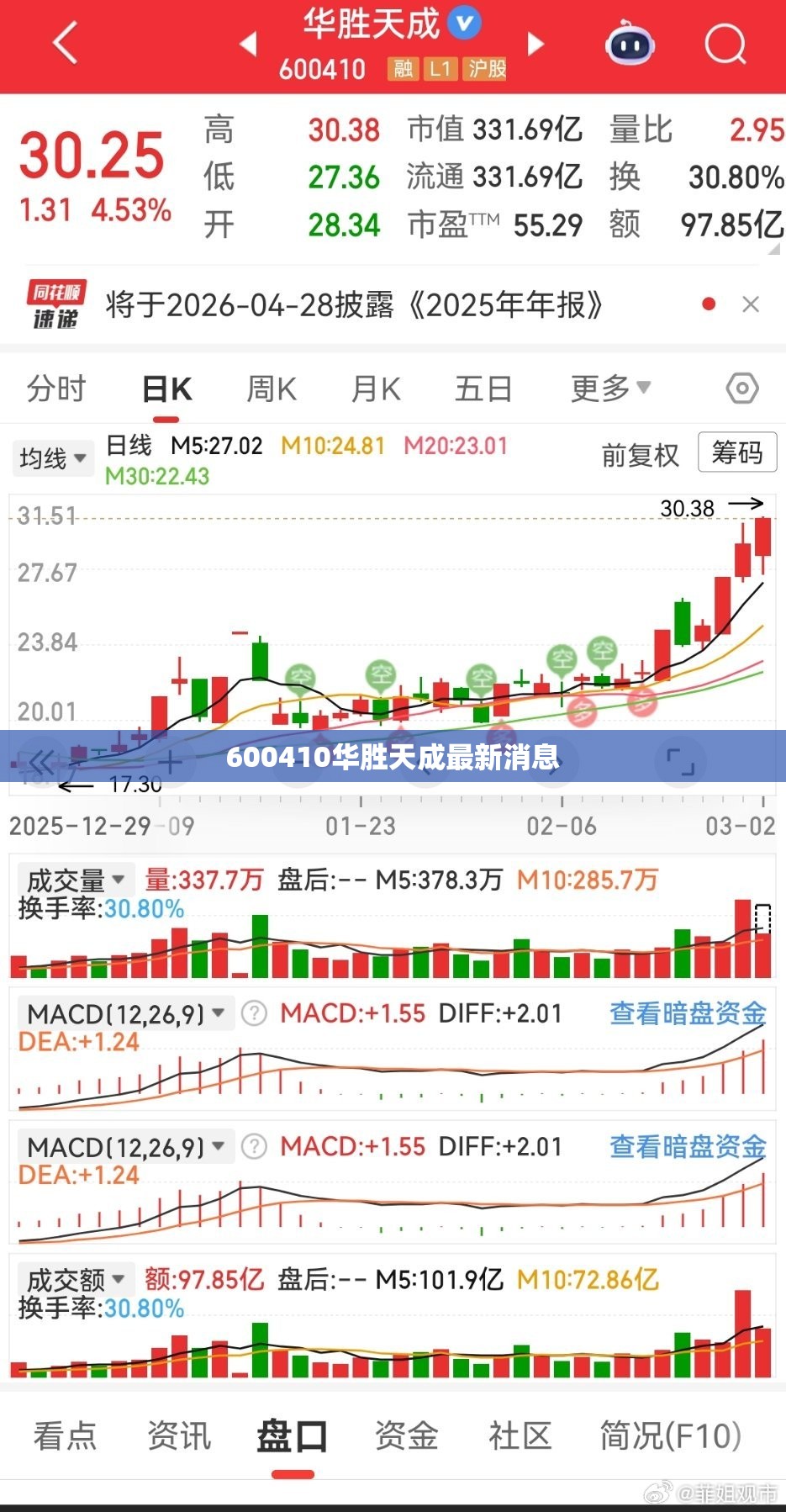 600410华胜天成最新消息(华胜天成股票行情)