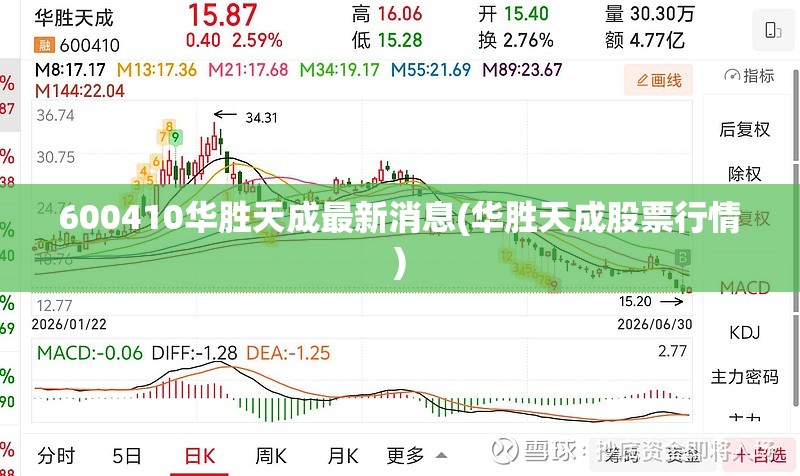 600410华胜天成最新消息(华胜天成股票行情)