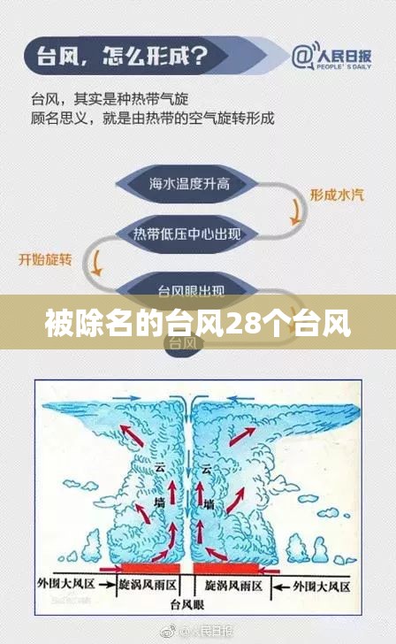 【汇添富社会责任基金净值查询,汇添富社会责任混合基金实时】