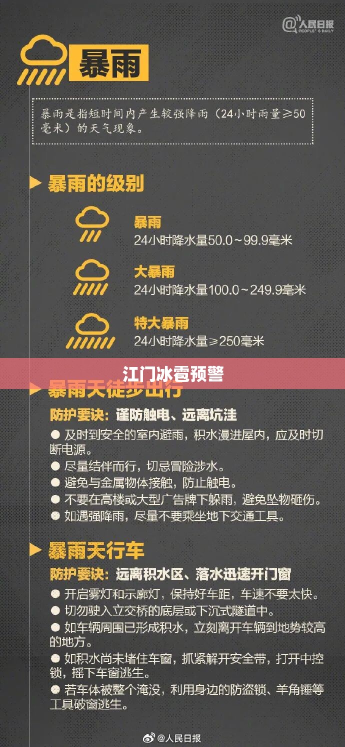 北京迎1996年以来最冷早晨动物园猴子抱团取暖