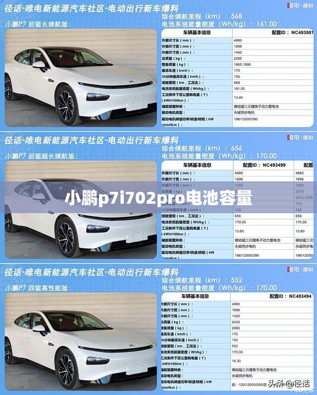 小鹏p7i702pro电池容量