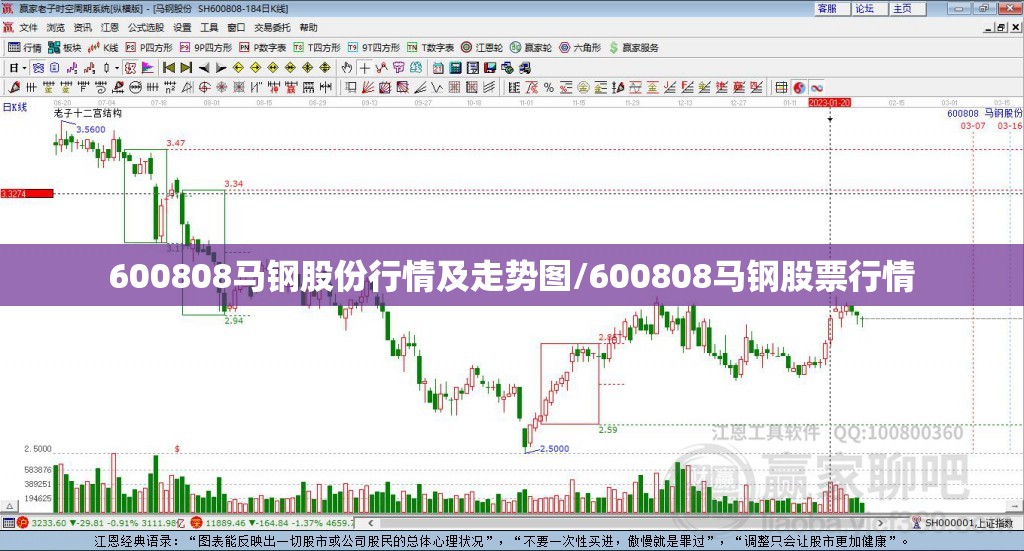 台风的命名是由什么而来的？