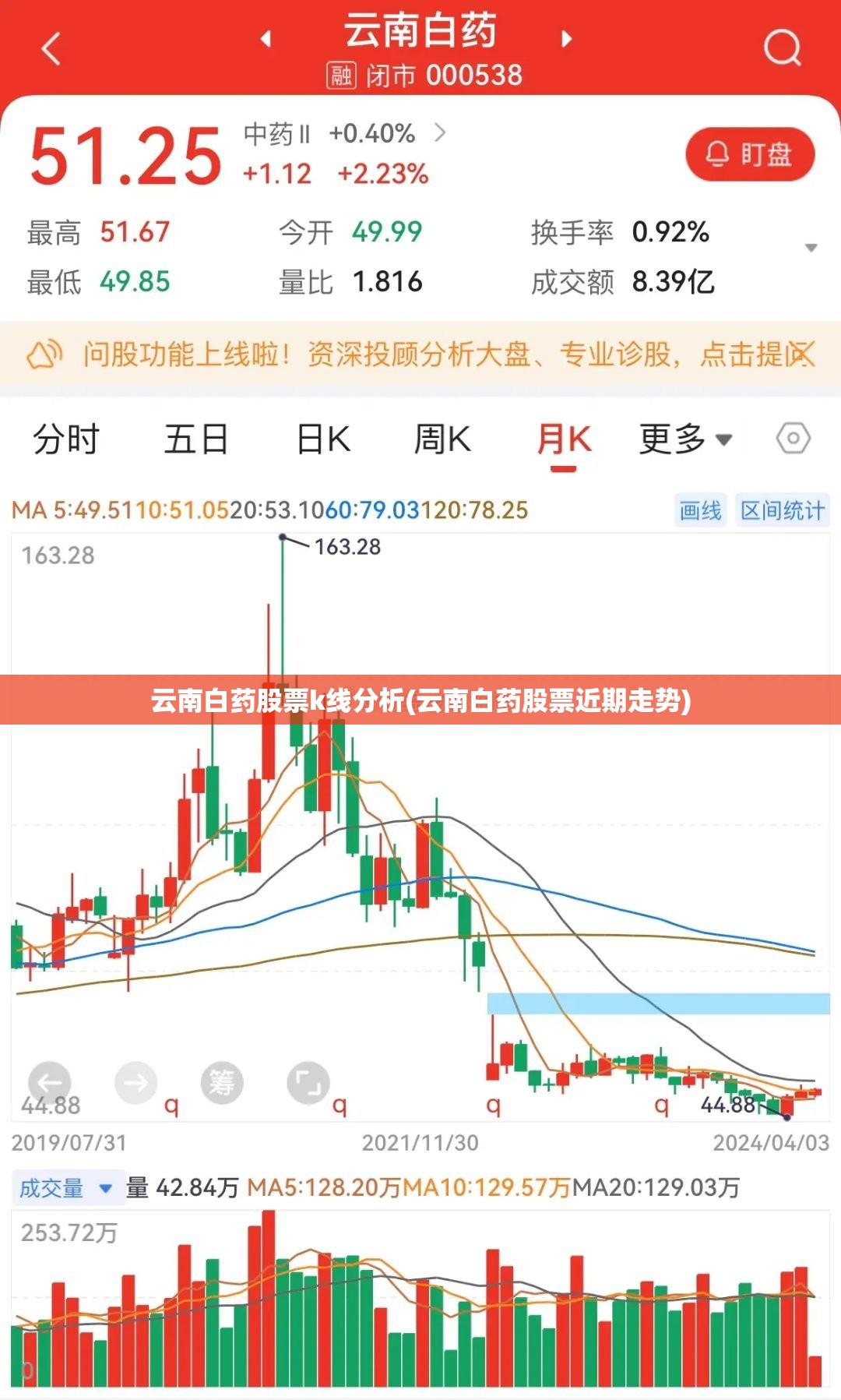 600808马钢股份行情及走势图/600808马钢股票行情