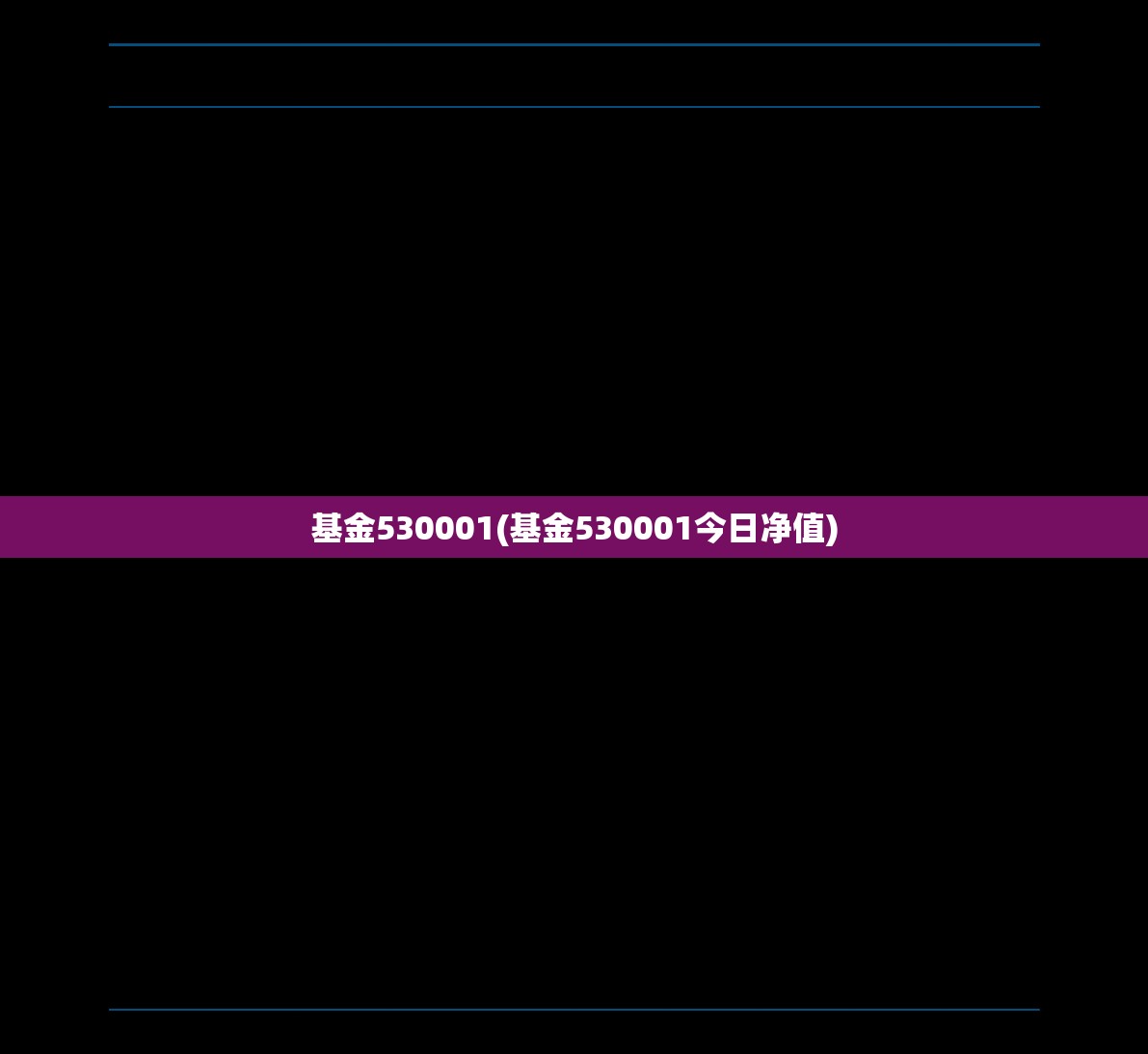 搜狐证券/上海建工搜狐证券