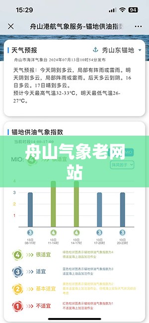 舟山气象老网站/舟山气象公众网