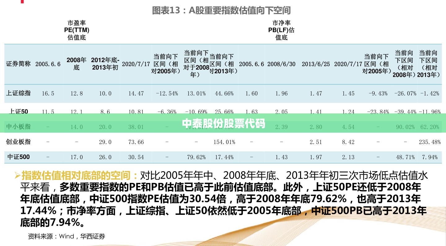 舟山气象老网站/舟山气象公众网