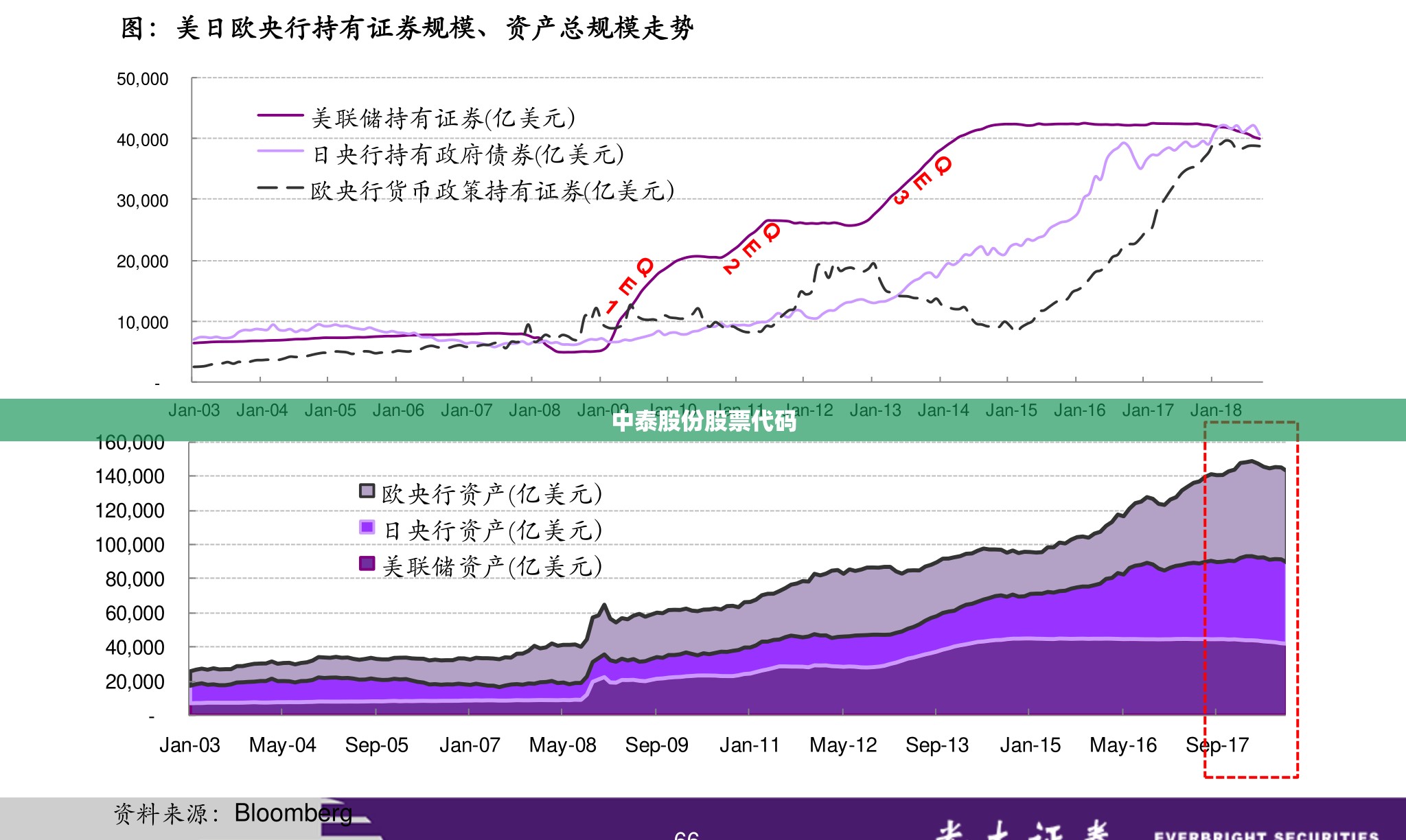 中泰股份股票代码